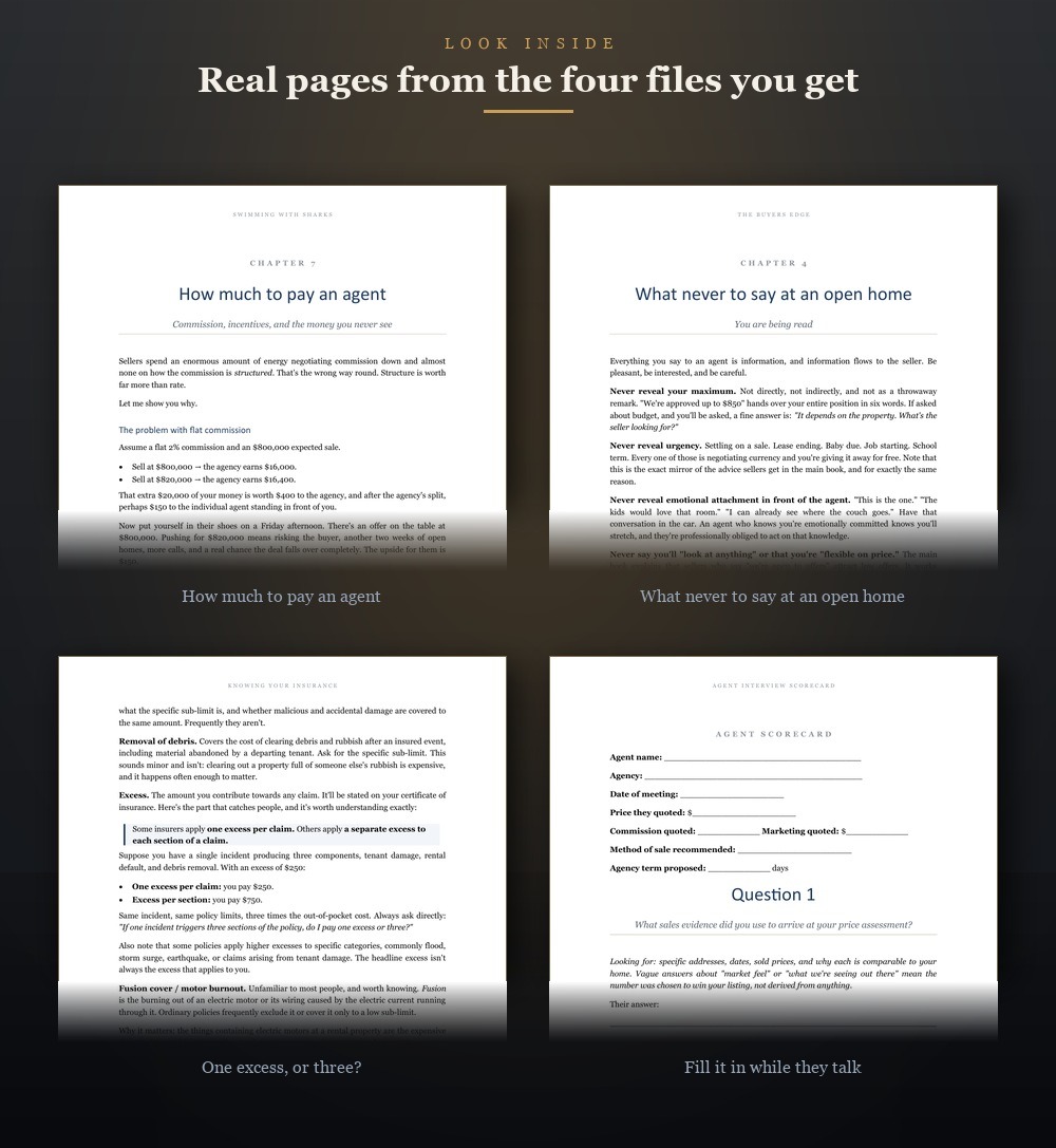 Four interior pages: how much to pay an agent, what never to say at an
                open home, the insurance excess trap, and a scorecard question page